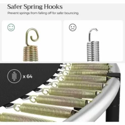 SONGMICS Trampoline Extérieur, Diamètre 305cm, TÜV Rheinland GS Certifica, Équipement Jardin, Avec Échelle, Filet De Protection, Poteaux Recouverts, Noir Et Bleu, STR10BK 11 SONGMICS Trampoline Extérieur, Diamètre 305cm, TÜV Rheinland GS Certifica, Équipement Jardin, Avec Échelle, Filet De Protection, Poteaux Recouverts, Noir Et Bleu, STR10BK -SONGMICS Soldes 11568107 5