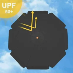 SONGMICS Parasol De Jardin, Ø 300 Cm, Ombrelle Octogonale, Protection Solaire, Anti-UV UPF50+, Mât Et Nervures En Bois, Inclinable, Sans Socle, Pour Terrasse, Balcon, Jardin, Anthracite GPU32GY - Anthracite -SONGMICS Soldes 18271651 3