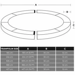 SONGMICS Coussin De Sécurité De Trampoline De Remplacement, Rechange Amovible, Diamètre 305 Cm, Résistant Aux Rayons UV, Anti-déchirure, Taille Standard, Bleu STP010Q02 - Bleu -SONGMICS Soldes 29137797 5