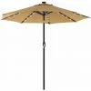 SONGMICS Parasol De Jardin Avec Ampoules LED à énergie Solaire, Ombrelle De Terrasse, Diamètre 2,7 M, Protection Salaire UPF50+, Inclinaison Réglable, Avec Manivelle, Sans Socle, Taupe GPU040K01 -SONGMICS Soldes 30283009 1