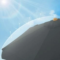 SONGMICS Parasol 2,7 M, Ombrelle Octogonal, Protection Solaire, Anti-UV, Mât Et Baleines En Bois, Inclinable, Sans Socle, Pour Terrasse, Balcon, Jardin, Gris GPU270G01 - Gris -SONGMICS Soldes 56744937 3